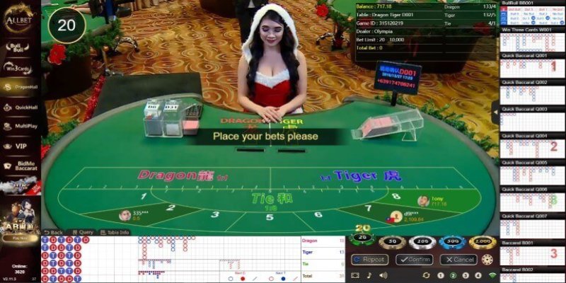 Allbet Gaming Kubet77 sở hữu nhiều ưu điểm thu hút khác biệt