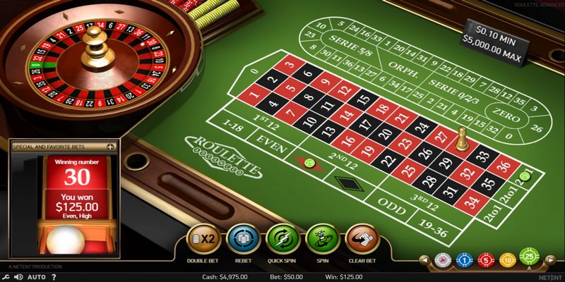 Roulette Online Kubet77 hấp dẫn nổi tiếng